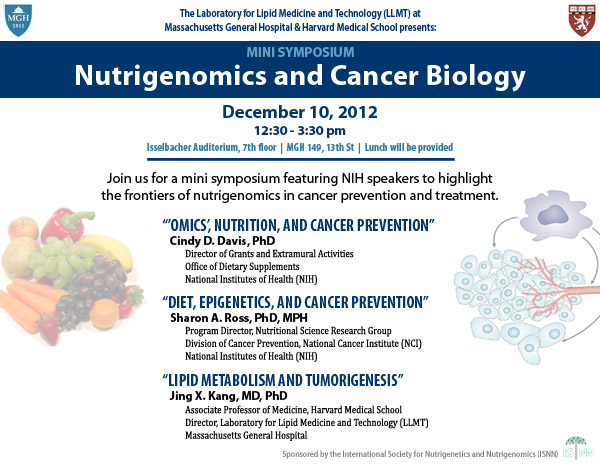 Nutrigenomics and Cancer Symposium